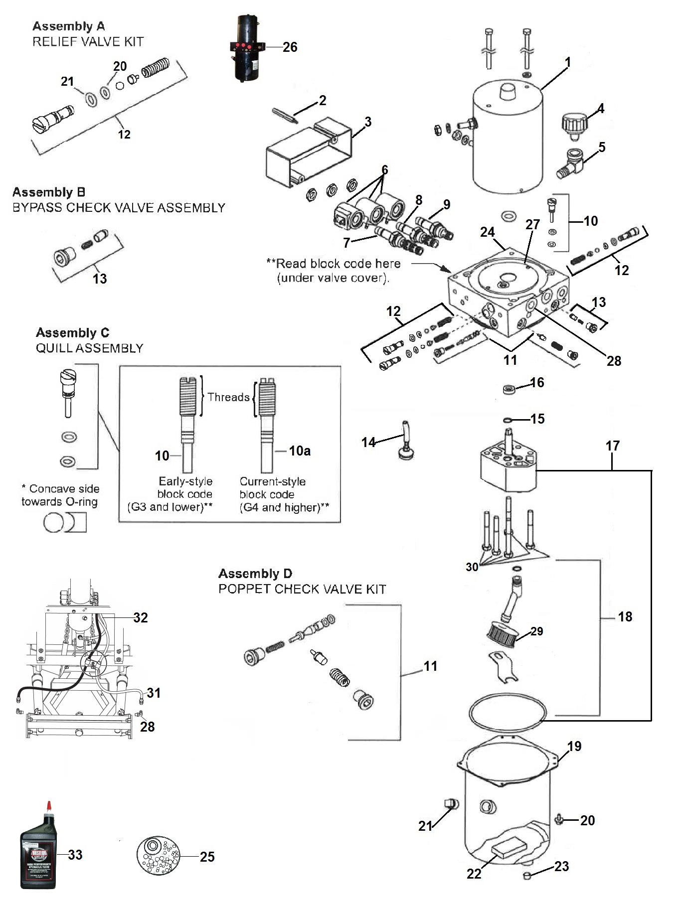 western ultramount plow parts diagram AnitHarmonie